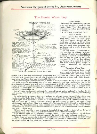 ParkPoolAndPlaygroundEquipmentN.d.C.1930. 0020