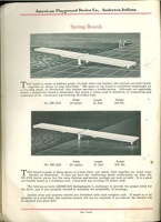 ParkPoolAndPlaygroundEquipmentN.d.C.1930. 0012