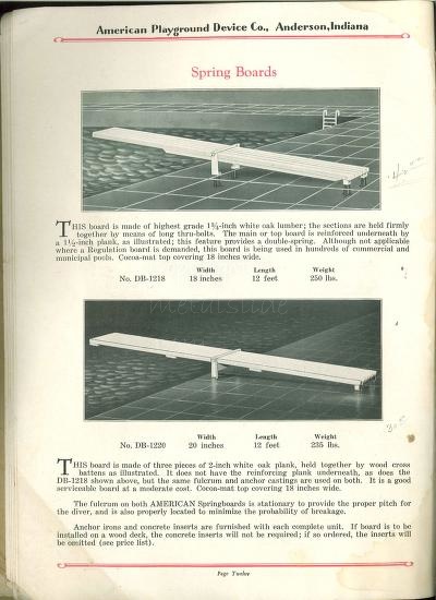 ParkPoolAndPlaygroundEquipmentN.d.C.1930. 0012