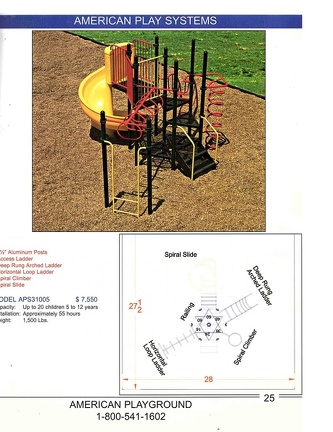 Model APS31005