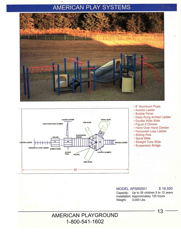 Model APS50001