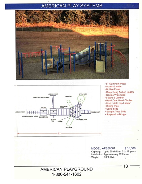 Model APS50001