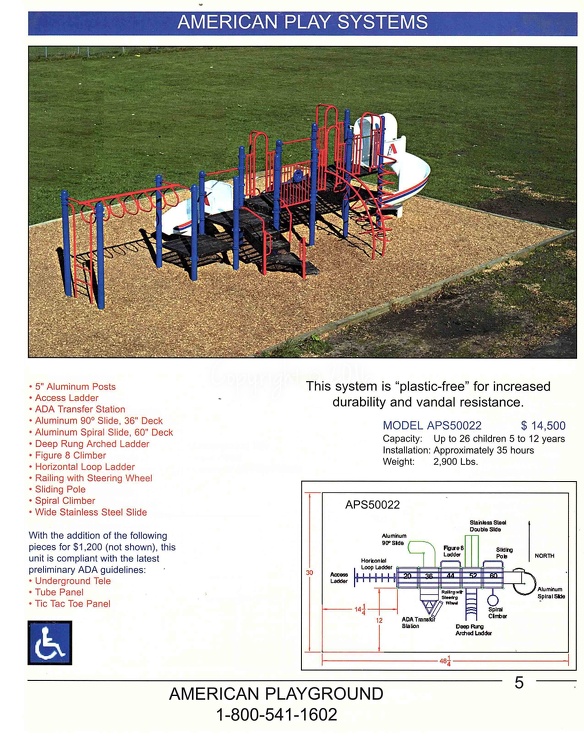 Model APS50022