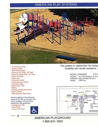 Model APS50023