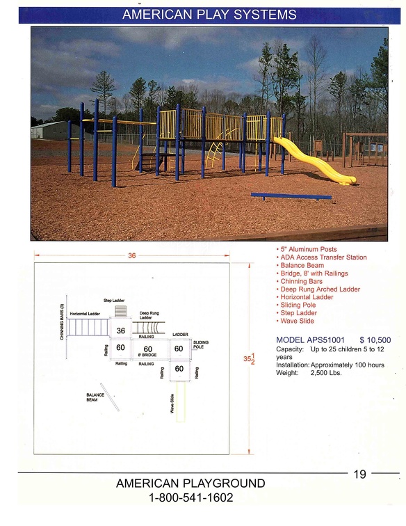 Model APS51001