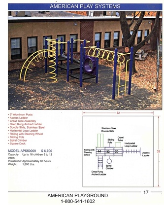 Model APS51009
