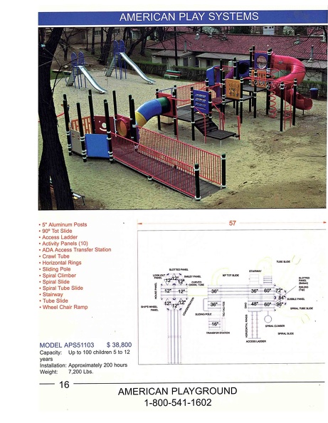 Model APS51103