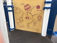 Earth Orbit