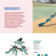Minimo