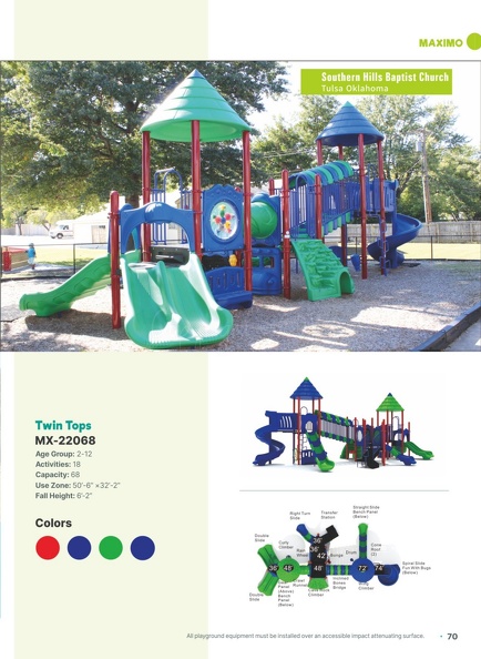 71