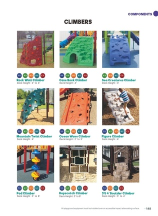 149