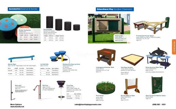 2022 Market Page 22