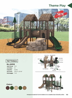 Tall Timbers Playground System Model NL-24102 Themed Nature-Inspired Play Structure