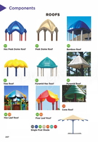 Playground Roofs and Shade Components Durable Roof Options for Play Structures