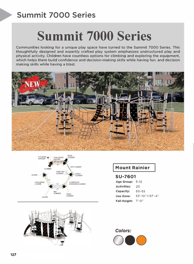 summit1.jpg