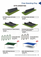 Site Amenities – Borders, Access & Shade
