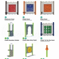 Castle Collection – Themed Playground Components