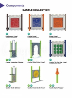 Castle Collection – Themed Playground Components