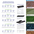Surfacing Guide and Accessories