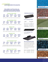 Surfacing Guide and Accessories