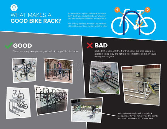 What Makes a Good Bike Rack