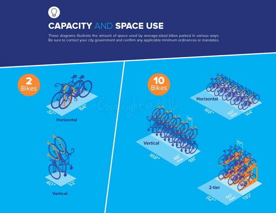 Bicycle Parking Capacity and Space Planning - Horizontal, Vertical and Two-Tier Bike Storage