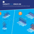 Bicycle Parking Capacity and Space Planning - Horizontal, Vertical and Two-Tier Bike Storage
